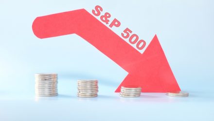 S&P 500 Snapshot: Index Falls Below 50-Day Moving Average