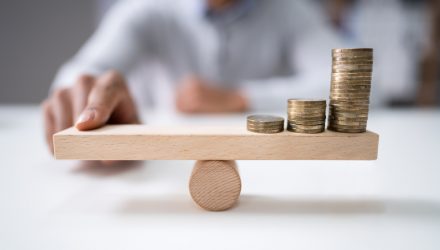 Tech Jitters Could Highlight EQL's Perks