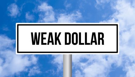 Weak Dollar? No Need to Fret With This ETF