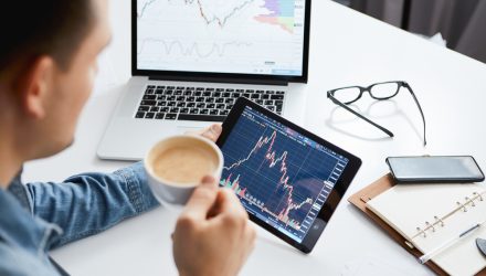 Direxion Qualcomm ETFs Trade on Earnings Beat