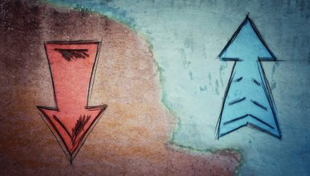 Growth ETF QGRO Reweights Its Holdings: What’s Up, What’s Down