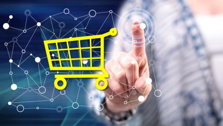 Time to Keep Your Eye on Retailers