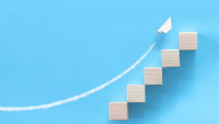 Why Large-Cap Momentum Is Here to Stay