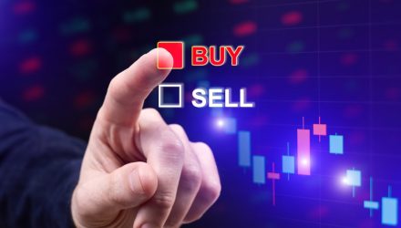 How Biotech ETF GDOC Is Sending a Red-Hot Buy Signal