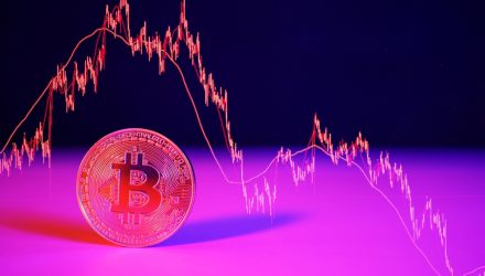 Cryptocurrencies: Bitcoin Plummets to 7-Month Low