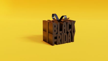 IBUY Rebalances Ahead of Black Friday
