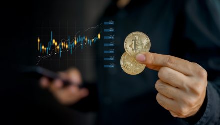 How Laddered Portfolios Shake up the Bitcoin Strategy