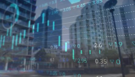 Equity Valuations May Call for Active Approach