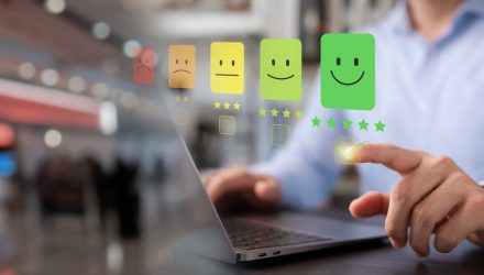 Notes From the Desk: Survey of Consumer Expectations Points to Continued Labor Softness