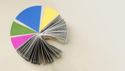 Want Bond Portfolio Income? Don’t Ignore Active 