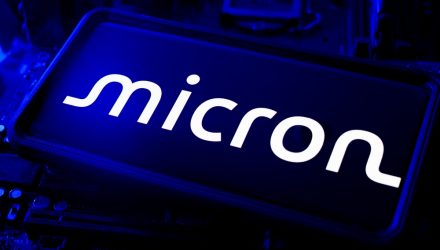 Micron ETF Triples AUM as AI Infrastructure Bets Surge