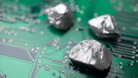 How U.S. Policy Powers Critical Mineral Momentum