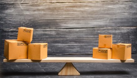 Main Management Market Note December 12, 2025