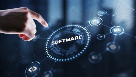 Positioning Your Portfolio in a Shifting Software Industry