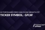 VIDEO: ETF of the Week: GFLW