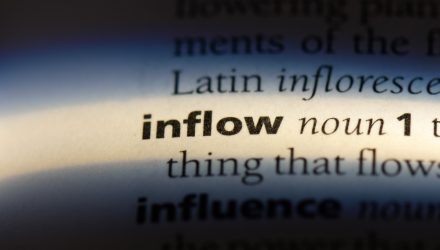 Active Income ETF GPIX Sees Quarter Billion Flows in 1 Month