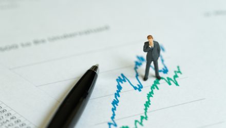 Foreign Equities in 2026? Look No Further Than This Zero-Fee ETF