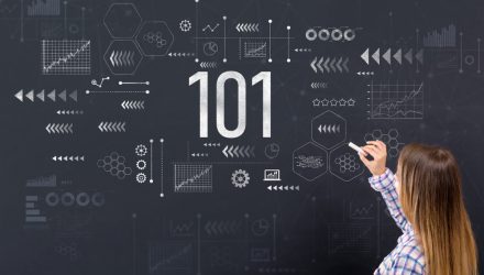Autocallable 101: Why Transparency Matters