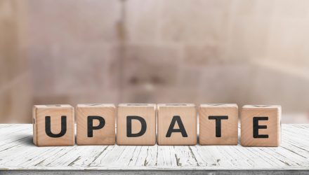 Rate Reductions, Benchmark Updates, and Home Highs