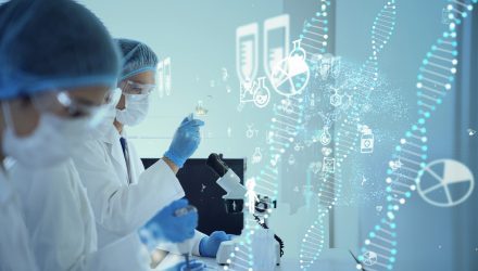 This Free Cash Flow ETF Got Ahead of the Biotech Bounce