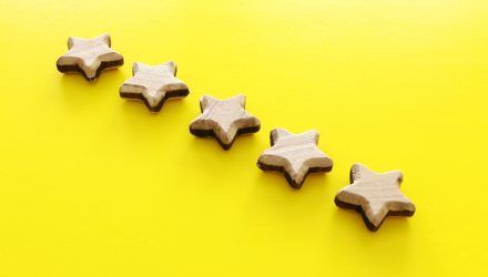 Baron Capital Expands Active ETF Lineup With Five Funds