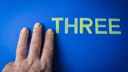 3 Ways to Actively Get More Fixed Income in 2026