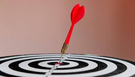 S&P 500 Snapshot: Win Streak Puts Index Inches From Record High