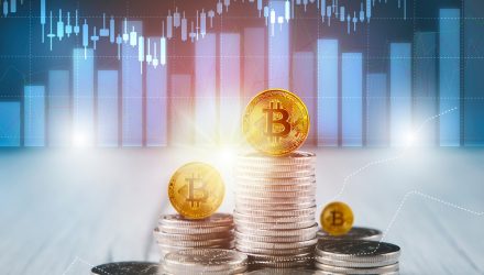 What Laddered Bitcoin ETFs Bring to a Portfolio