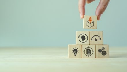 Financial Powerhouses Launch New Income-Focused ETFs