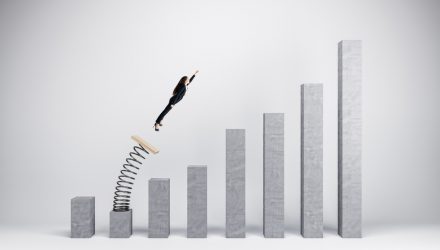 First Calamos Autocallable ETF Passes Half Billion in AUM