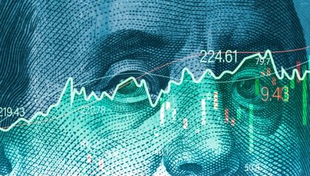 Weekly Economic Snapshot: Softening Labor Market & Cooling Inflation