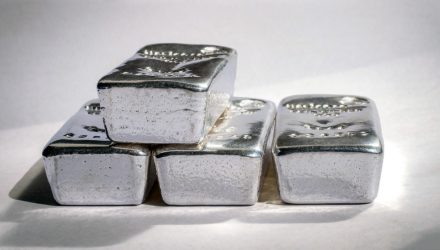 Record Silver Rally May Have More Room to Grow