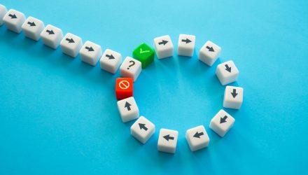 NEOS Brings Options Income Prowess to Long/Short ETF NLSI