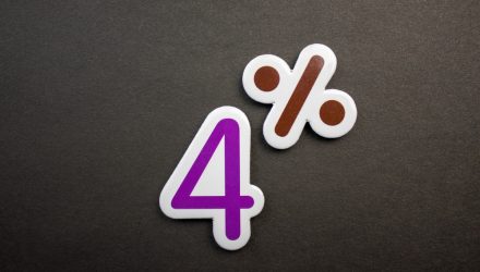 Bitcoin Allocation Sweetspot: Why 4% May Optimize Portfolios