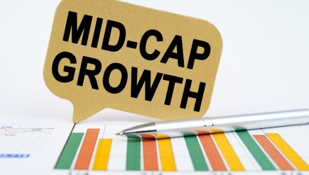Mid-Cap Stocks Trading at Historic Discount to Large Caps