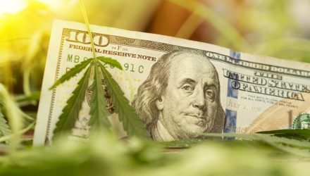 5 ETFs to Watch as Restrictions on Marijuana Set to Ease
