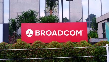Leveraged Broadcom ETFs See Volatility After Earnings