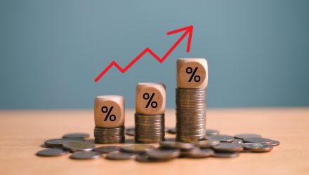Autocallable 101: Income that Keeps up With Inflation