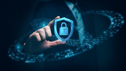 2026 Federal Reserve Outlook May Call for Portfolio Protection
