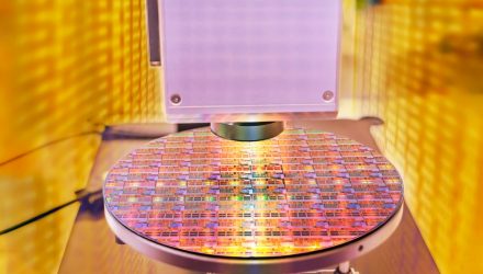 New Semiconductor ETFs Target Top 5 Chip Giants