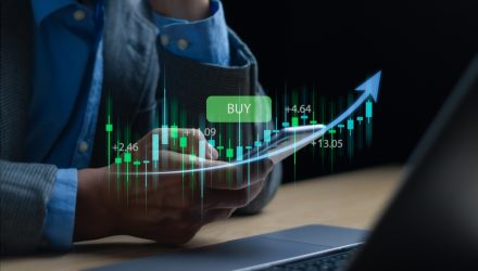 This Active Small-Cap ETF is Sending a Buy Signal to End 2025