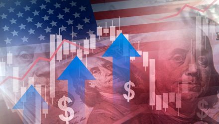 Understanding U.S. Inflation: Key Drivers & Impacts