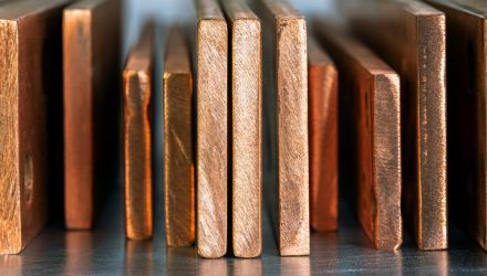 Rate Cuts Push Copper to New All-Time Highs