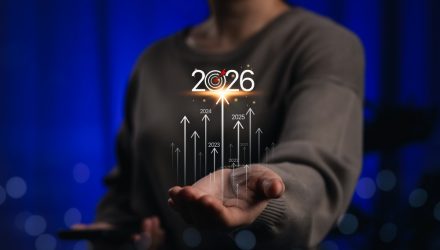 This Small-Cap ETF Could Lead in 2026