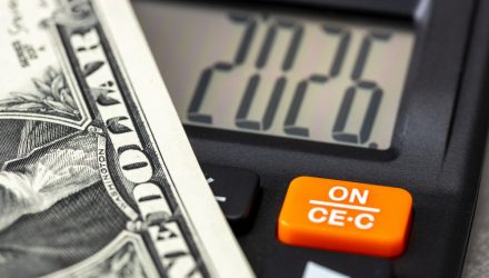 What Should We Expect From the Fed in 2026?