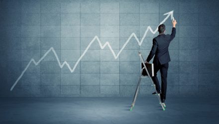 Why Aggressive Rate Cuts Are Over — & What It Means for Long-End Yields