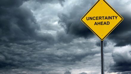 Fed Rate Cut & Chair Uncertainty Loom in 2026: How Active Can Help