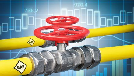 The Nationwide Expansion of Natural Gas to Meet AI Energy Demands