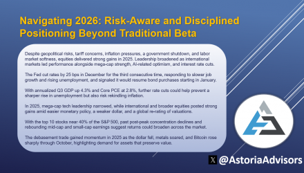 Navigating 2026: Risk-Aware and Disciplined Positioning Beyond Traditional Beta
