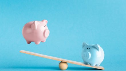 What Matters More to Investment Results, Market Cap, or Style?